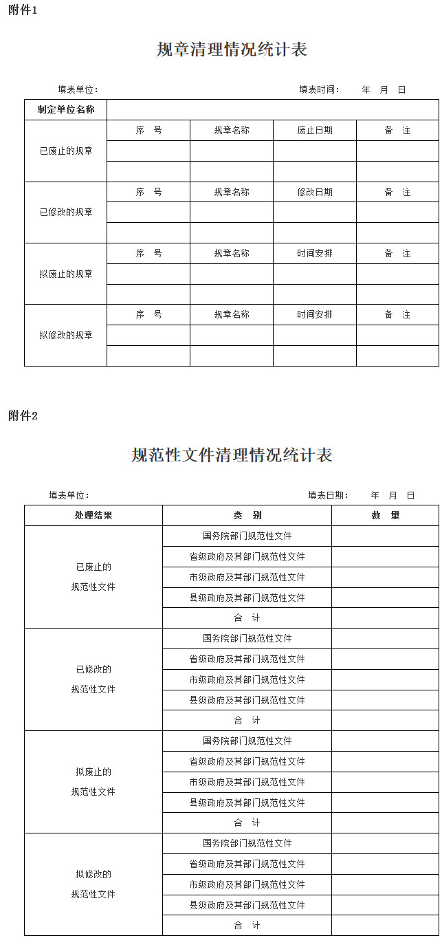 國辦發(fā)〔2018〕29號(hào)《國務(wù)院辦公廳關(guān)于開展涉及產(chǎn)權(quán)保護(hù)的規(guī)章、規(guī)范性文件清理工作的通知》