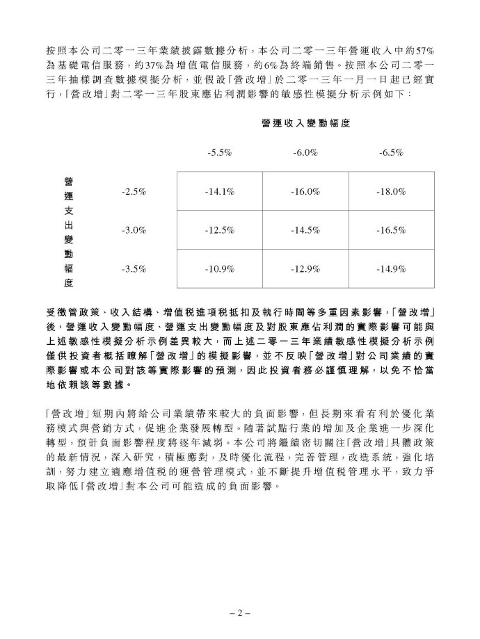  中國(guó)移動(dòng)有限公司關(guān)于電信業(yè)納入營(yíng)業(yè)稅改征增值稅試點(diǎn)的公告2