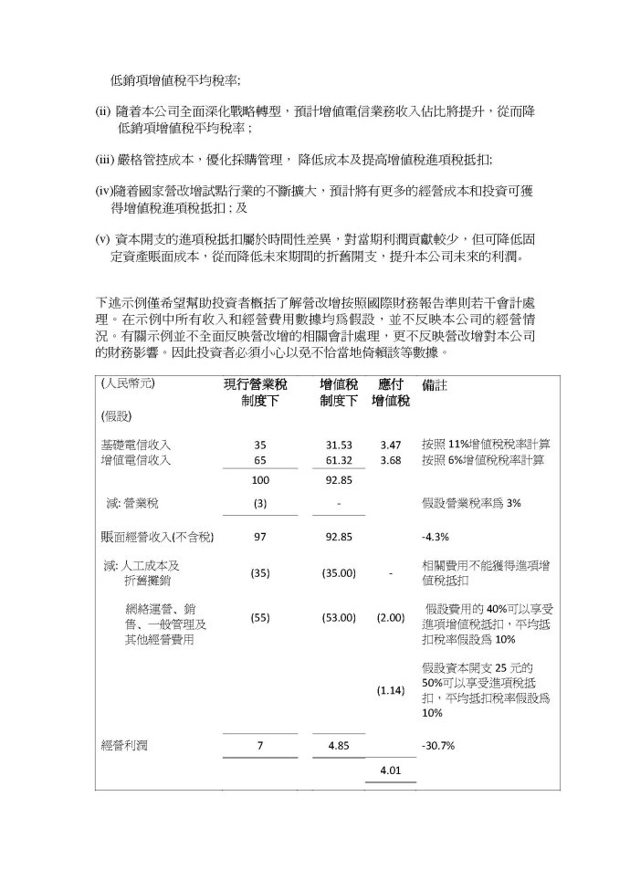 中國(guó)電信股份有限公司關(guān)于營(yíng)改增試點(diǎn)的公告2