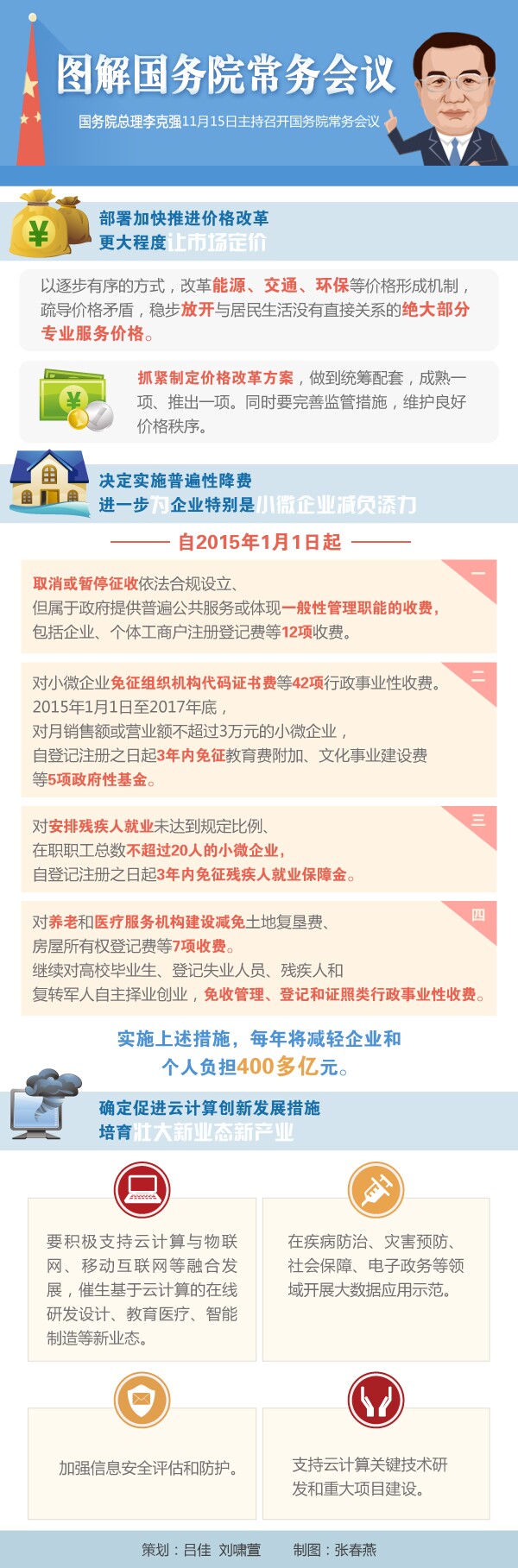 李克強主持國務院常務會議：企業(yè)和個人明年起年減負400億