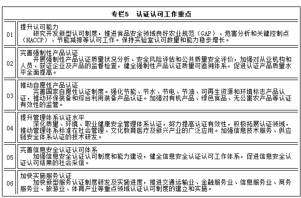 專欄5　認證認可工作重點