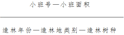 林退發(fā)〔2015〕35號(hào) 國(guó)家林業(yè)局關(guān)于印發(fā)《新一輪退耕還林工程作業(yè)設(shè)計(jì)技術(shù)規(guī)定》的通知