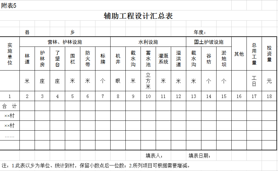 輔助工程設(shè)計(jì)匯總表