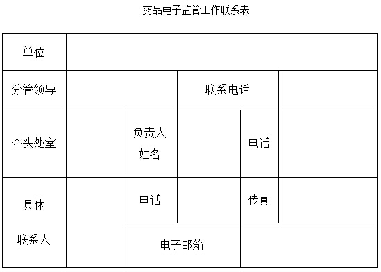 藥品電子監(jiān)管工作聯(lián)系表 