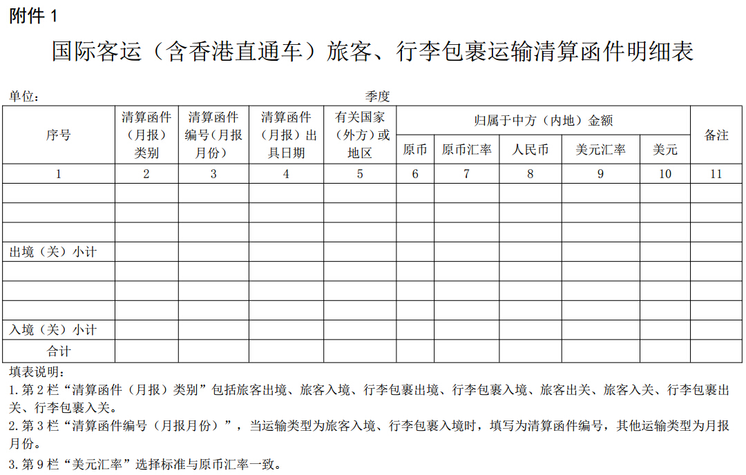 國(guó)際客運(yùn)（含香港直通車）旅客、行李包裹運(yùn)輸清算函件明細(xì)表