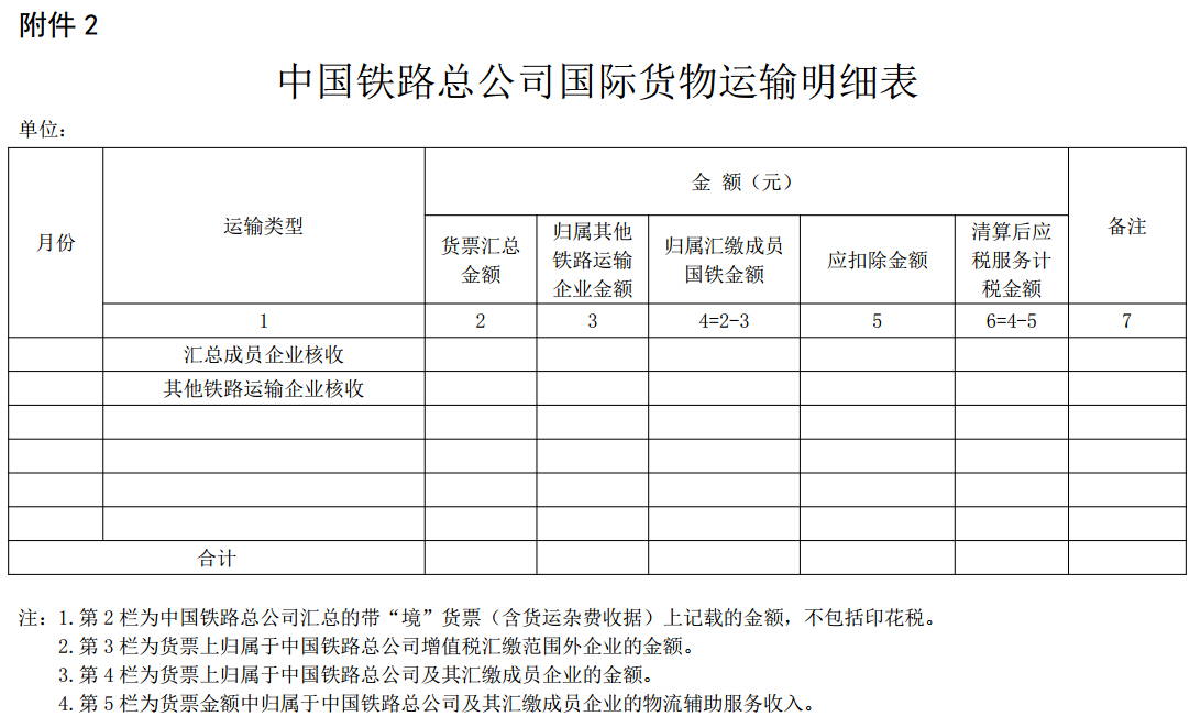 中國(guó)鐵路總公司國(guó)際貨物運(yùn)輸明細(xì)表