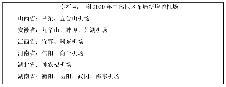 到 2020 年中部地區(qū)布局新增的機場 