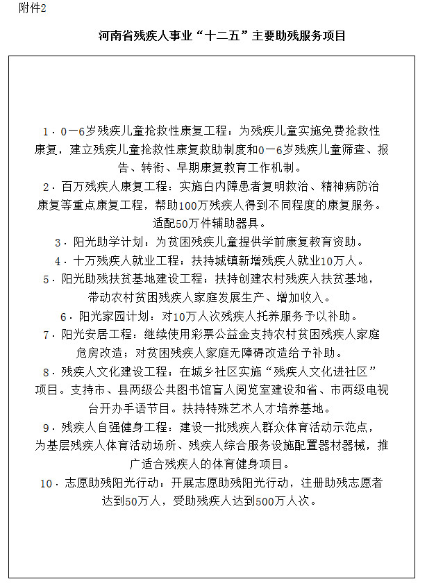 河南省殘疾人事業(yè)“十二五”主要助殘服務(wù)項(xiàng)目