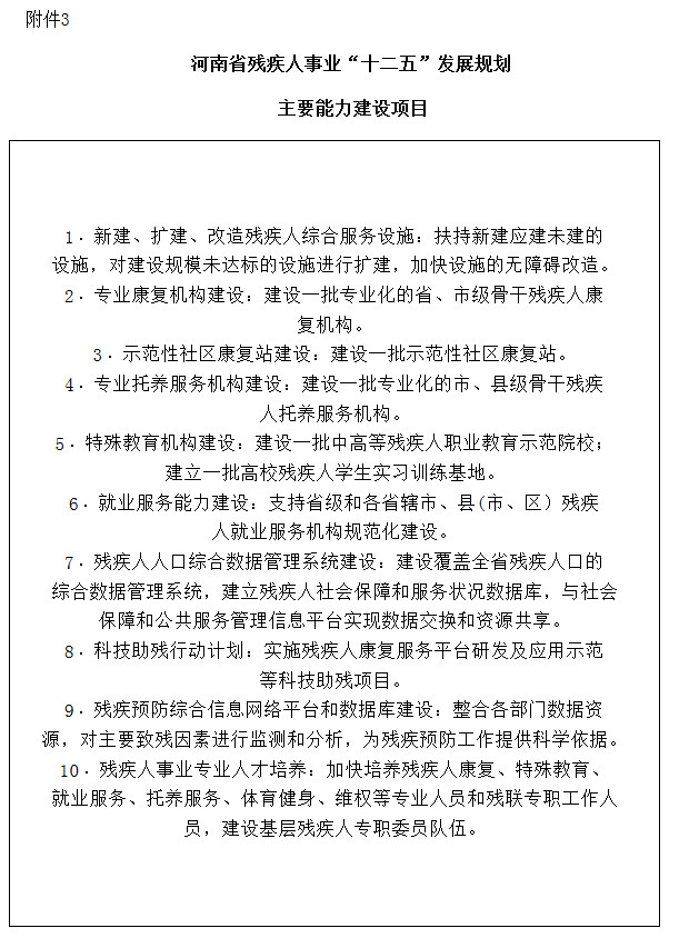 河南省殘疾人事業(yè)“十二五”發(fā)展規(guī)劃主要能力建設(shè)項(xiàng)目