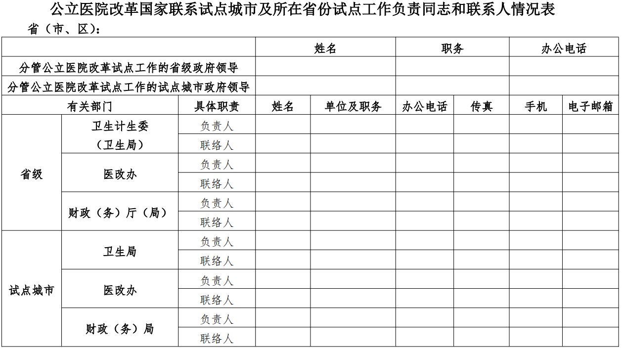 公立醫(yī)院改革國家聯(lián)系試點城市及所在省份試點工作負責同志和聯(lián)系人情況表