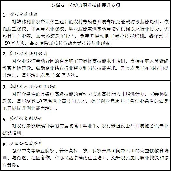 豫政〔2014〕55號《河南省人民政府關(guān)于印發(fā)河南省新型城鎮(zhèn)化規(guī)劃(2014-2020年)的通知》