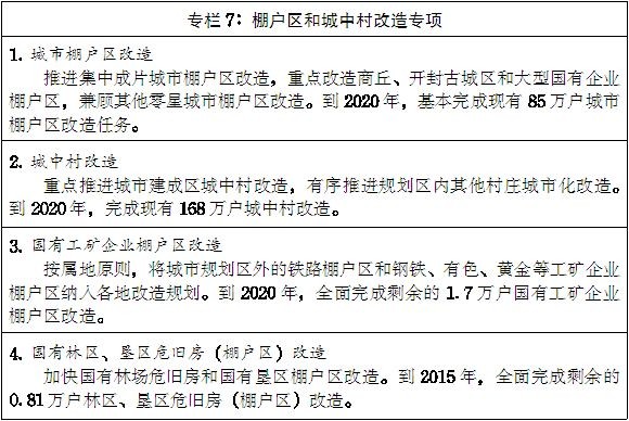 豫政〔2014〕55號《河南省人民政府關(guān)于印發(fā)河南省新型城鎮(zhèn)化規(guī)劃(2014-2020年)的通知》