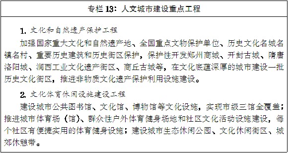 豫政〔2014〕55號《河南省人民政府關(guān)于印發(fā)河南省新型城鎮(zhèn)化規(guī)劃(2014-2020年)的通知》