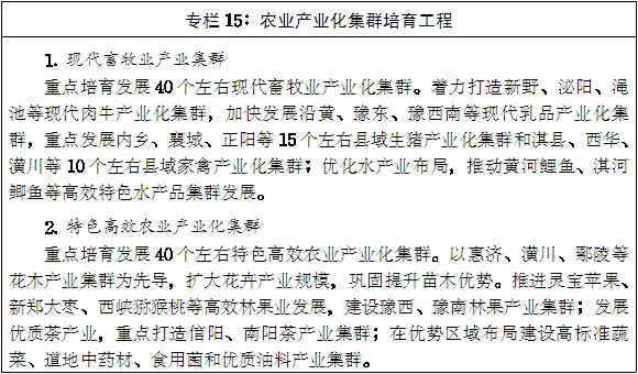 豫政〔2014〕55號《河南省人民政府關(guān)于印發(fā)河南省新型城鎮(zhèn)化規(guī)劃(2014-2020年)的通知》