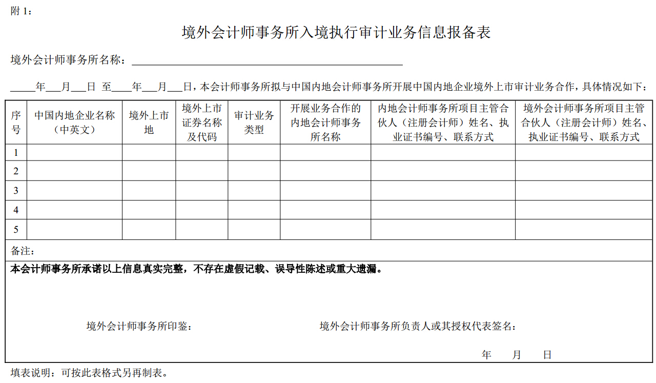 境外會(huì)計(jì)師事務(wù)所入境執(zhí)行審計(jì)業(yè)務(wù)信息報(bào)備表 