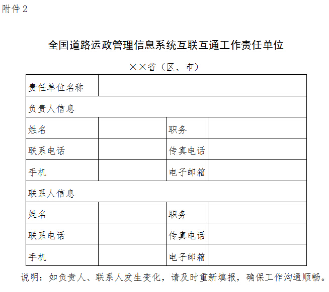 全國(guó)道路運(yùn)政管理信息系統(tǒng)互聯(lián)互通工作責(zé)任單位