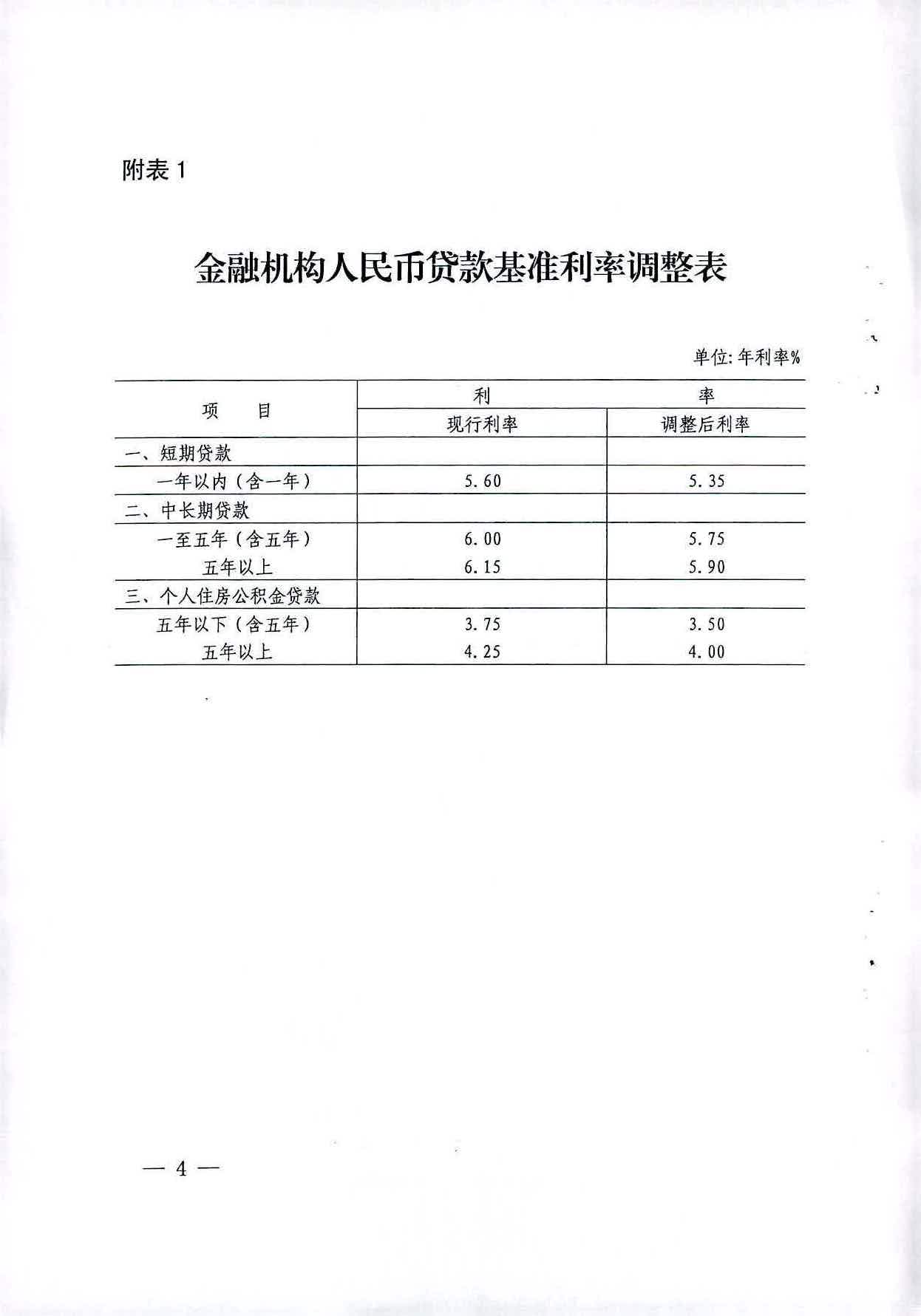 銀發(fā)〔2015〕61號《中國人民銀行關(guān)于下調(diào)金融機構(gòu)人民幣存貸款基準(zhǔn)利率并擴大存款利率浮動區(qū)間的通知》