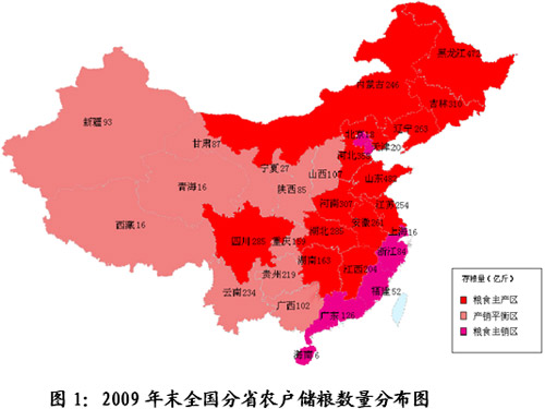 《“十二五”農(nóng)戶科學(xué)儲糧專項建設(shè)規(guī)劃》全文