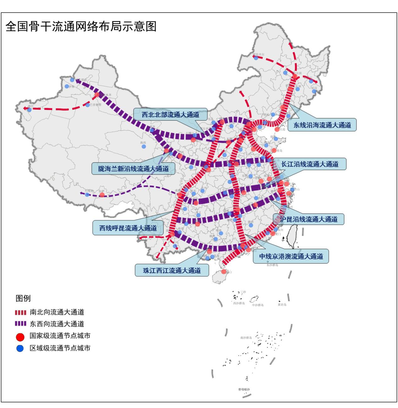 全國(guó)骨干流通網(wǎng)絡(luò)布局示意圖