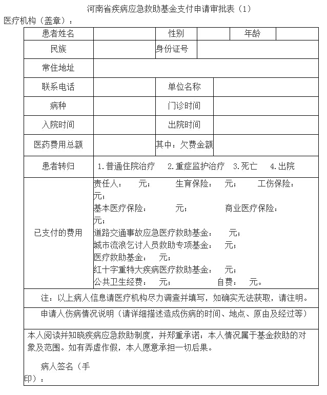 河南省疾病應(yīng)急救助基金支付申請(qǐng)審批表（1）