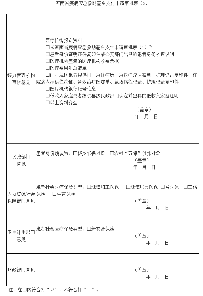 河南省疾病應(yīng)急救助基金支付申請(qǐng)審批表（2）