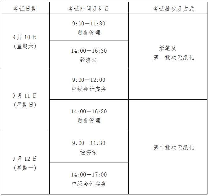 2016年會計中級資格各科目具體考試時間表