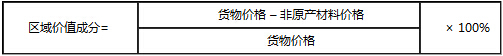 區(qū)域價值成分計算公式