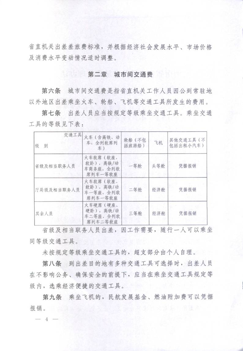 豫財(cái)行〔2014〕46號(hào)《河南省省直機(jī)關(guān)差旅費(fèi)管理辦法》（全文）4