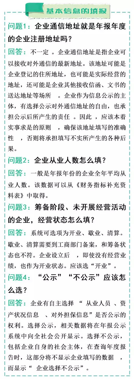 2015年度企業(yè)年報(bào)公示填報(bào)指南及重點(diǎn)注意事項(xiàng)【附圖解】1