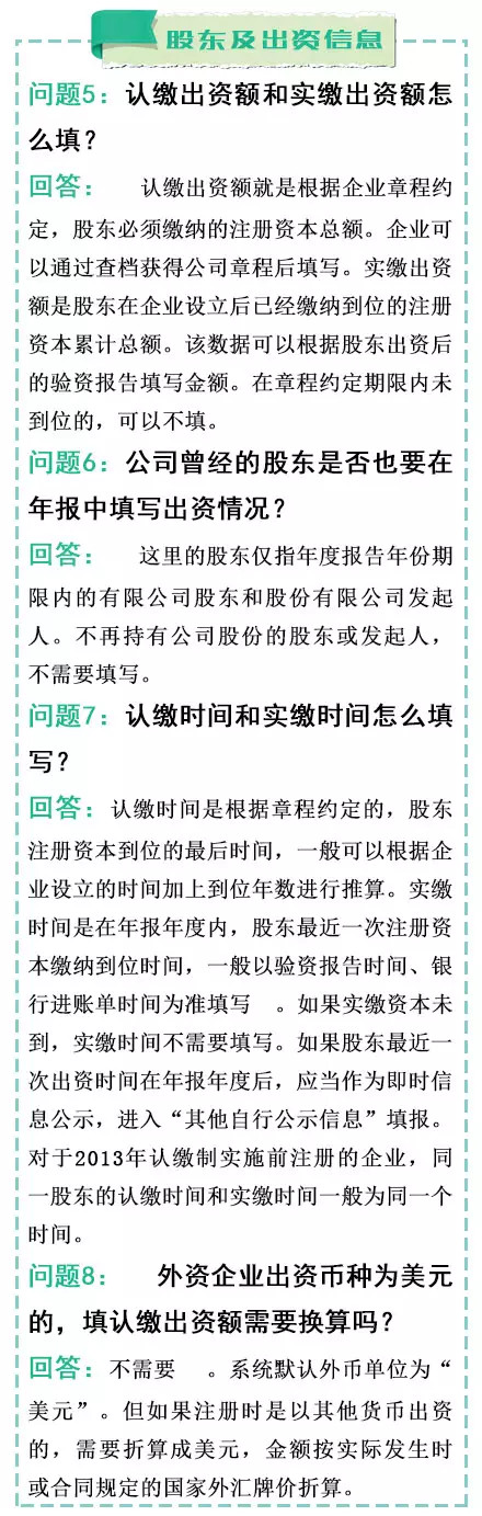 2015年度企業(yè)年報(bào)公示填報(bào)指南及重點(diǎn)注意事項(xiàng)【附圖解】2