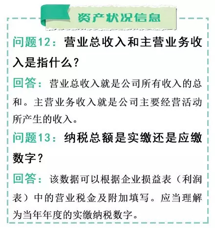 2015年度企業(yè)年報(bào)公示填報(bào)指南及重點(diǎn)注意事項(xiàng)【附圖解】4