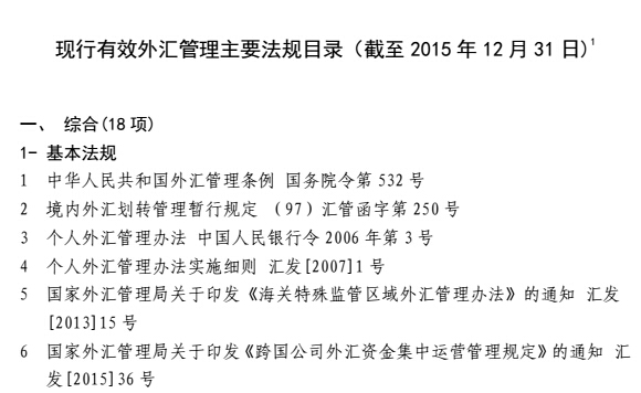 現(xiàn)行有效外匯管理主要法規(guī)目錄（截至2015年12月31日）