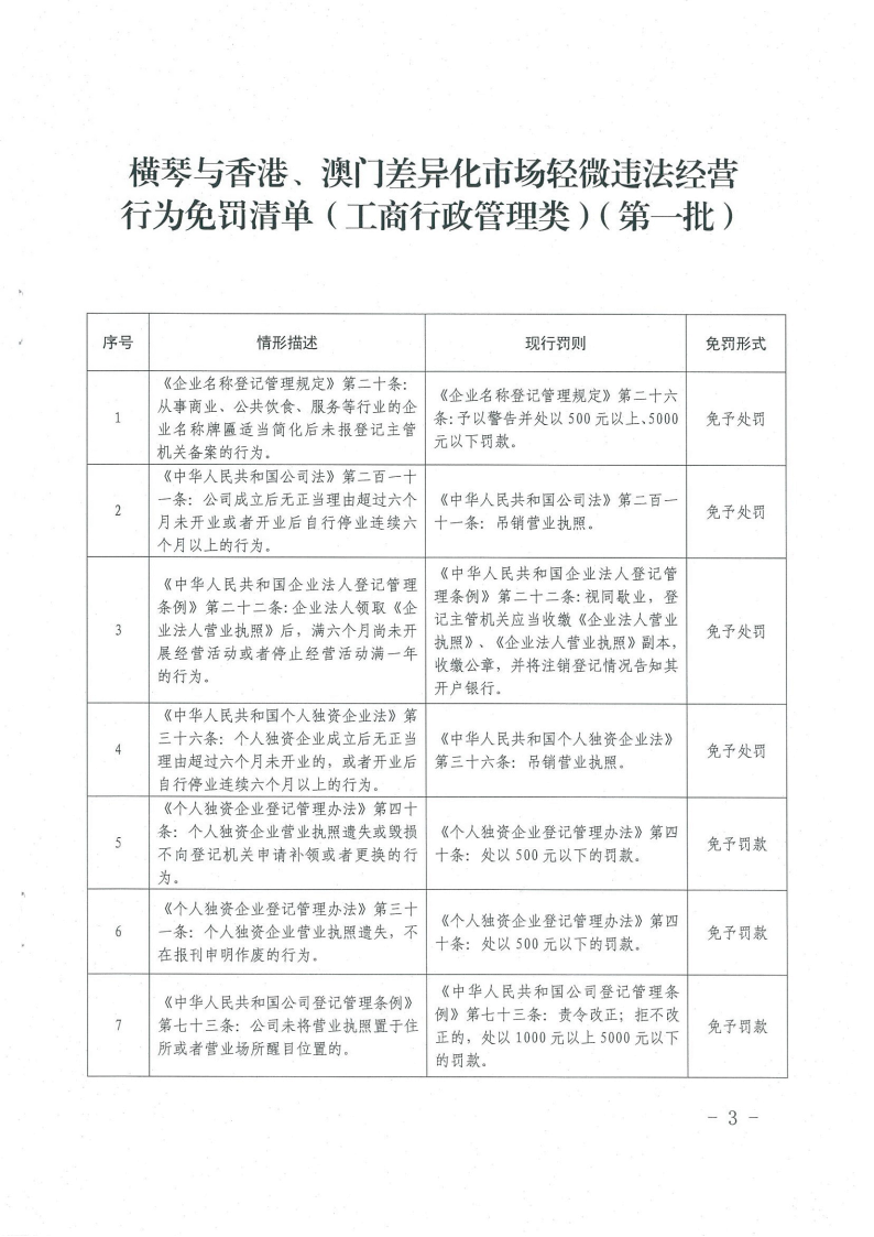 《橫琴與香港、澳門差異化市場輕微違法經(jīng)營行為免罰清單（工商行政管理類）（第一批）》3