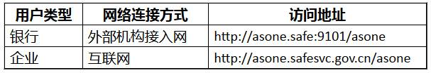 匯發(fā)〔2012〕38號(hào)《國(guó)家外匯管理局關(guān)于印發(fā)貨物貿(mào)易外匯管理法規(guī)有關(guān)問題的通知》