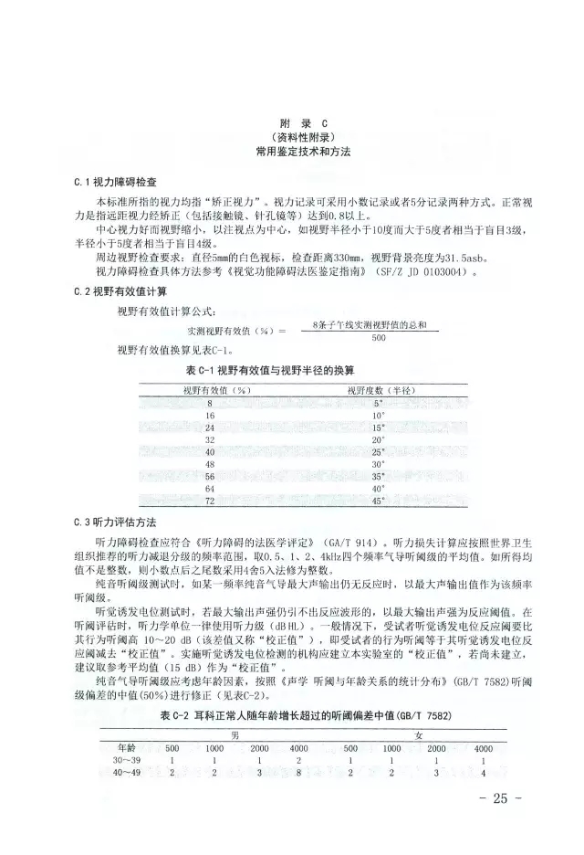 人體損傷致殘程度分級25