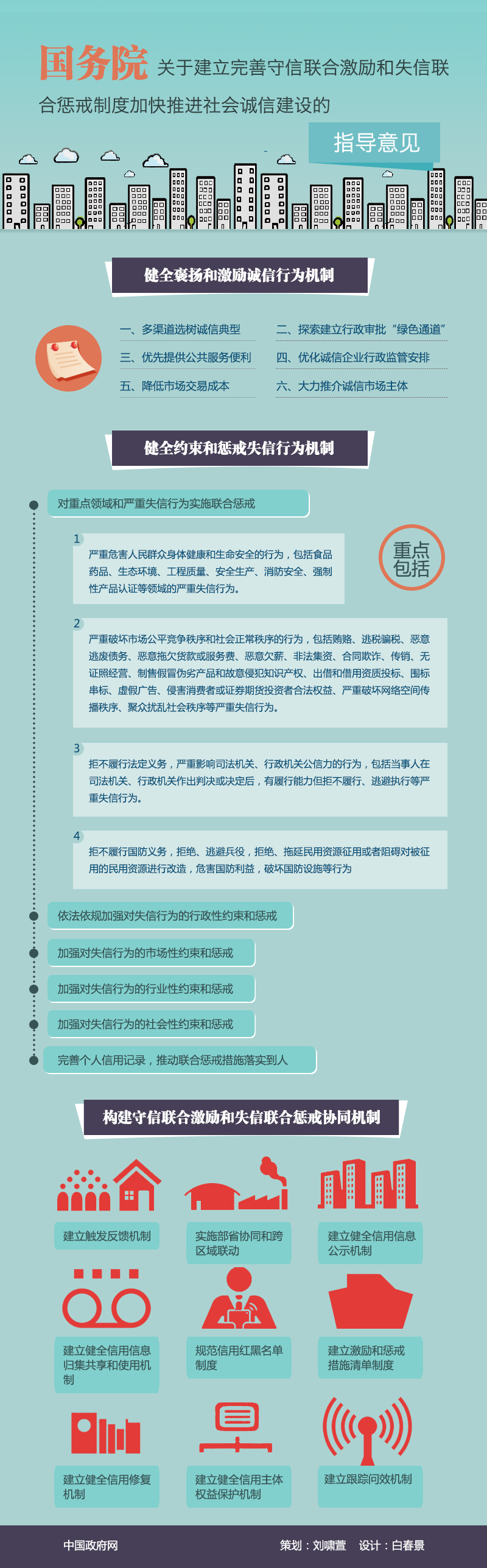 國發(fā)〔2016〕33號《國務院關于建立完善守信聯合激勵和失信聯合懲戒制度加快推進社會誠信建設的指導意見》【全文附圖解】