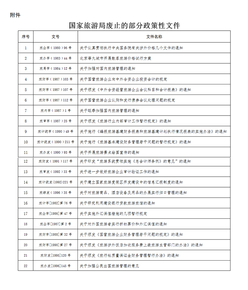 《國家旅游局關(guān)于廢止部分政策性文件的公告》國家旅游局公告2016年第26號