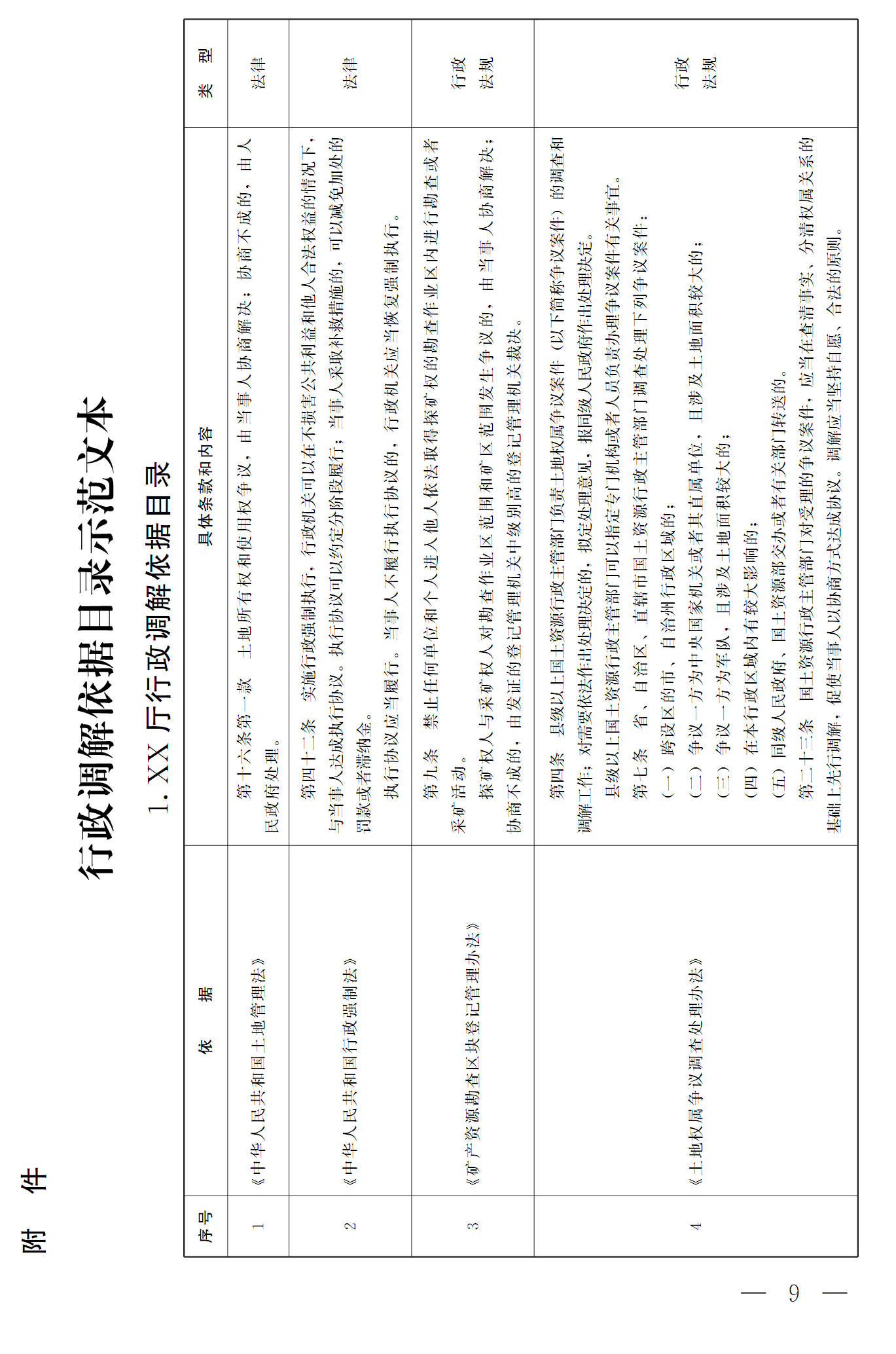 豫依法行政領(lǐng)辦〔2016〕17號《河南省全面推進(jìn)依法行政領(lǐng)導(dǎo)小組辦公室關(guān)于推進(jìn)行政調(diào)解工作的意見》9