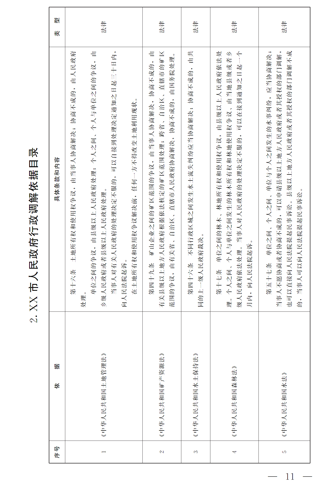 豫依法行政領(lǐng)辦〔2016〕17號《河南省全面推進(jìn)依法行政領(lǐng)導(dǎo)小組辦公室關(guān)于推進(jìn)行政調(diào)解工作的意見》11