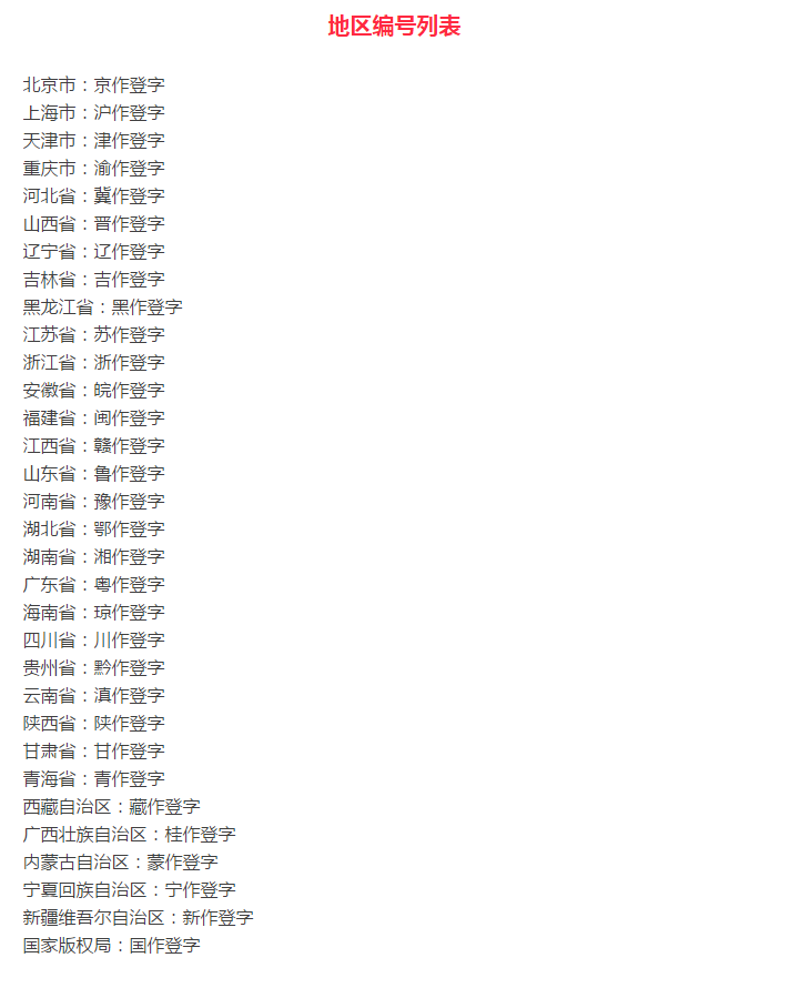 地區(qū)編號(hào)列表