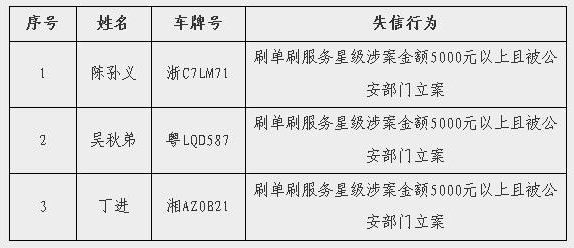 刷單炒信司機(jī)