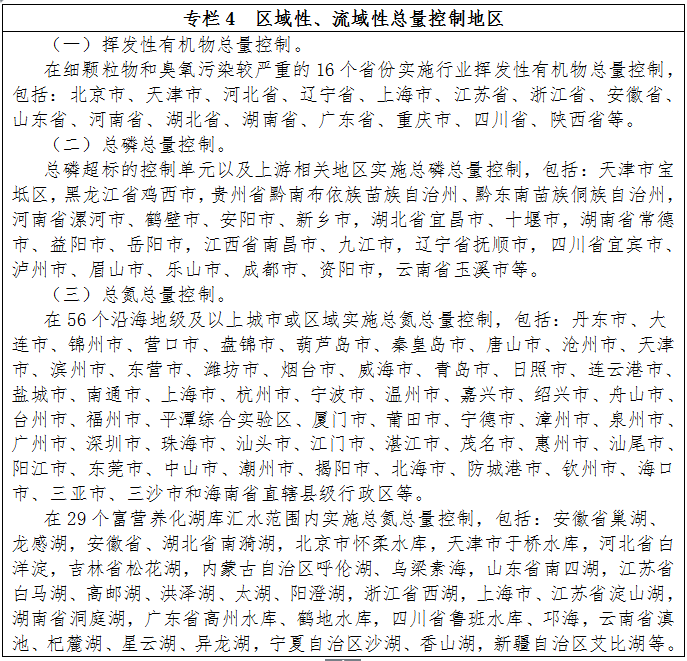 專欄4　區(qū)域性、流域性總量控制地區(qū)