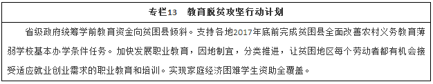 教育脫貧攻堅行動計劃