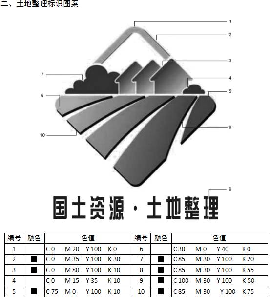 土地整理標(biāo)識(shí)圖案