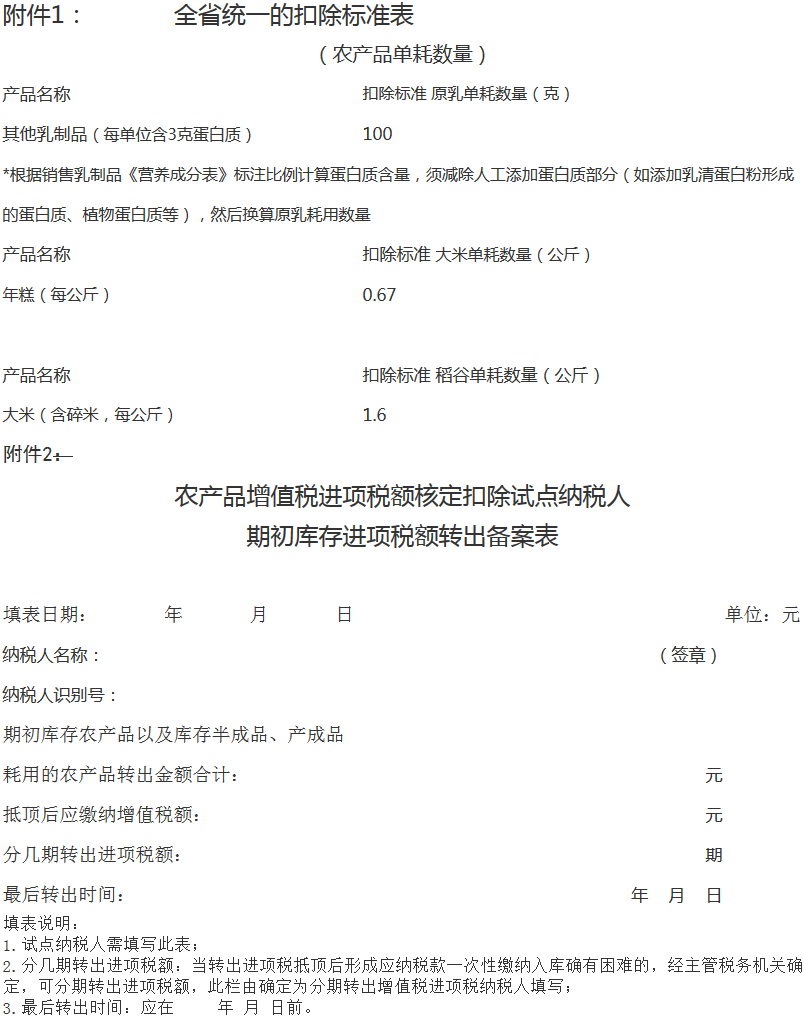 《安徽省國家稅務(wù)局安徽省財政廳關(guān)于擴(kuò)大和調(diào)整農(nóng)產(chǎn)品增值稅進(jìn)項稅額核定扣除試點相關(guān)問題的公告》安徽省國家稅務(wù)局安徽省財政廳公告2017年第2號