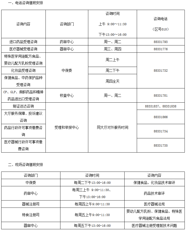 《關(guān)于調(diào)整國(guó)家食品藥品監(jiān)督管理總局行政受理服務(wù)大廳咨詢服務(wù)安排的公告》國(guó)家食品藥品監(jiān)督管理總局公告2017年第196號(hào)