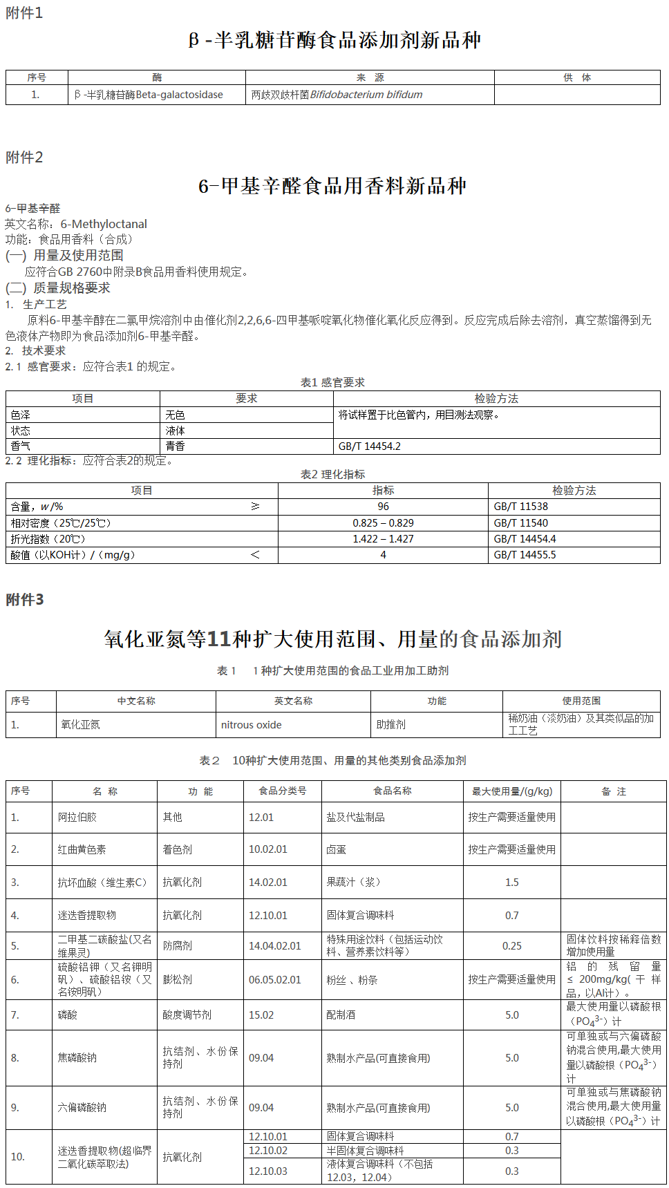 《國家衛(wèi)生計生委關于批準β-半乳糖苷酶為食品添加劑新品種等的公告》國家衛(wèi)生計生委公告2015年第1號