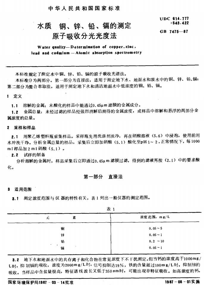 《水質(zhì)銅、鋅、鉛、鎘的測(cè)定原子吸收分光光度法》（GB7475-1987）【全文附PDF版下載】