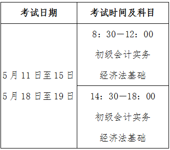 財政部會計資格評價中心關(guān)于2019年度全國會計專業(yè)技術(shù)初級資格考試時間等有關(guān)事項的通知