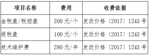 國家稅務(wù)總局河南省稅務(wù)局稅控專用設(shè)備及技術(shù)維護(hù)價(jià)格公示